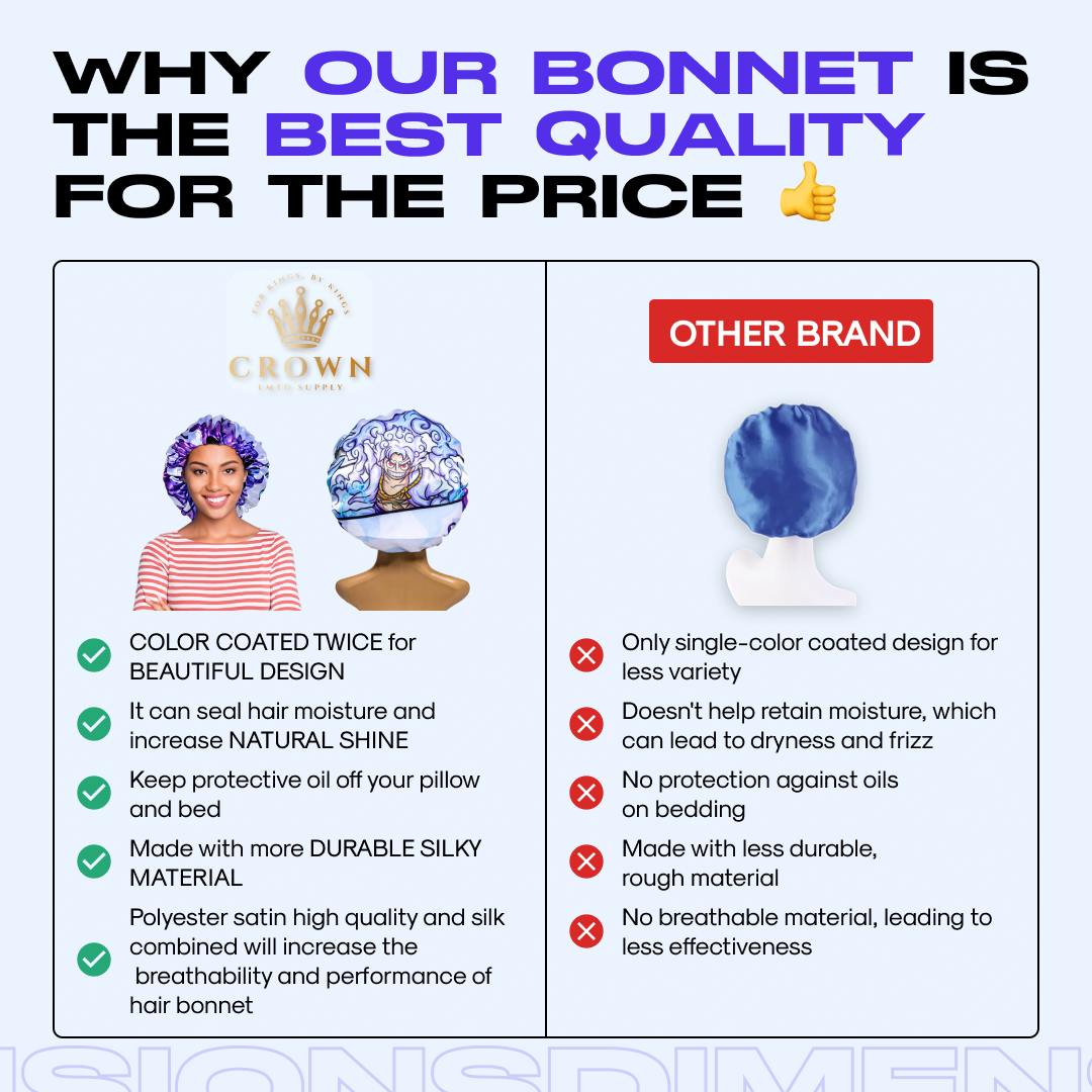 Limited Anime Bonnet For Men and Women Crown Limited Supply